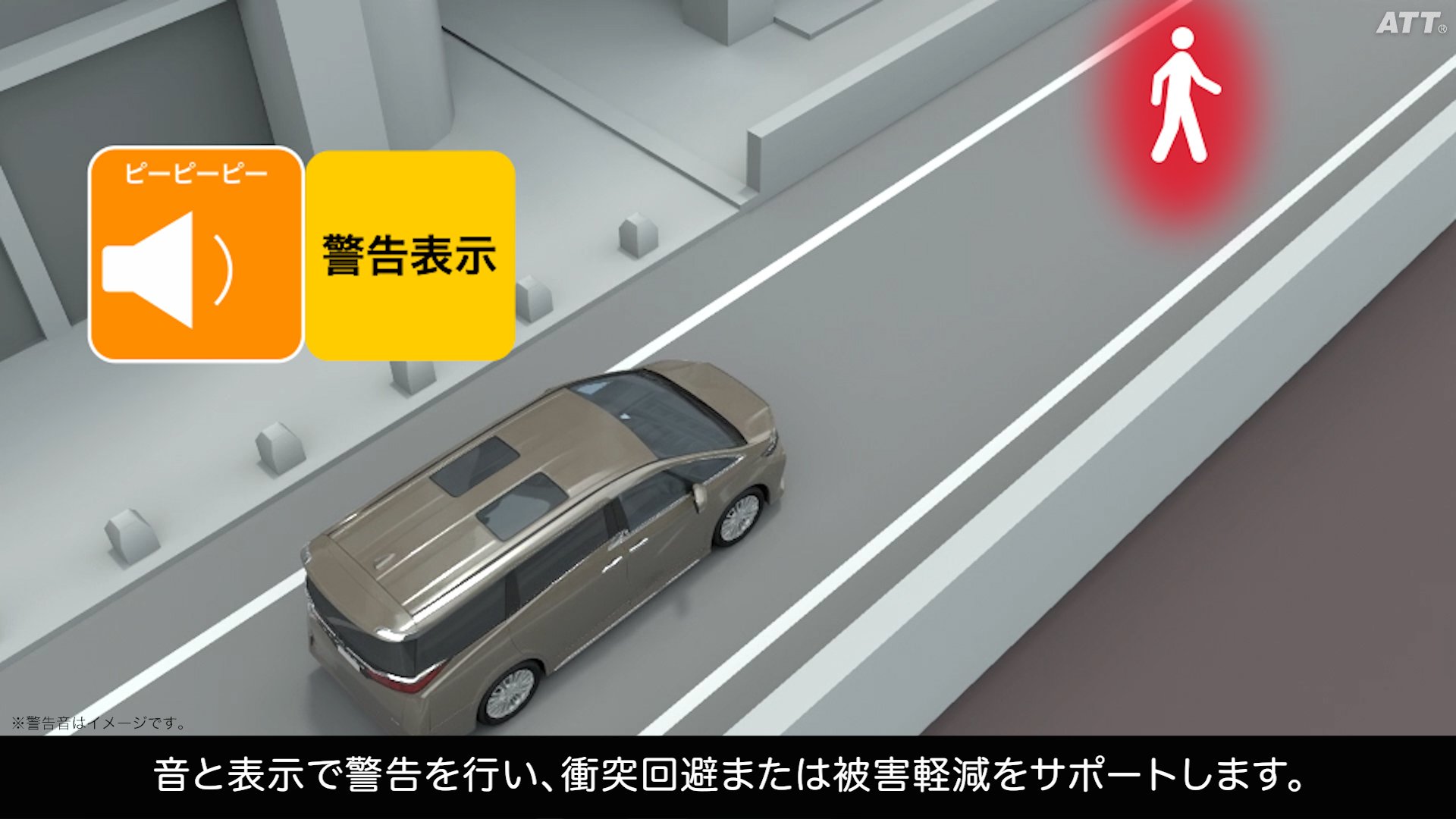 低速時加速抑制