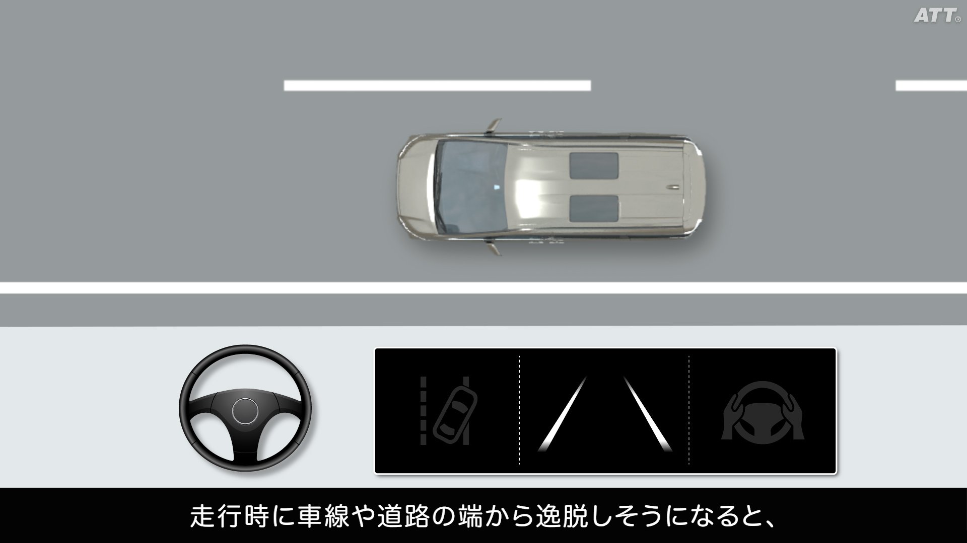 レーンディパーチャーアラート（LDA）_車線逸脱抑制機能