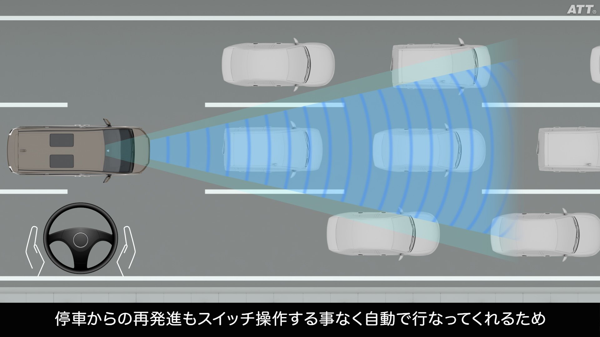 トヨタチームメイト アドバンストドライブ（渋滞時支援）