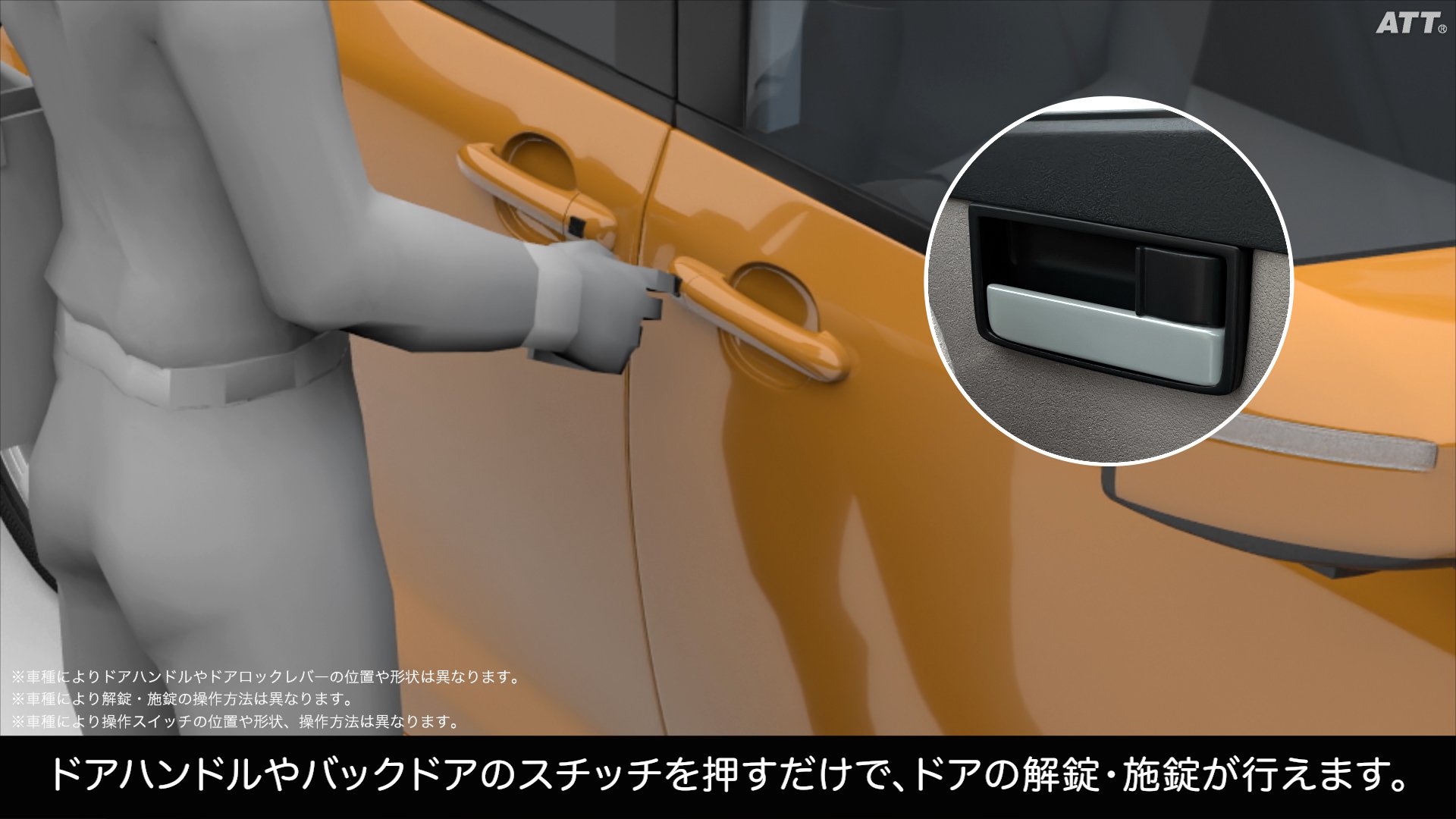 スマートエントリー＆スタートシステム