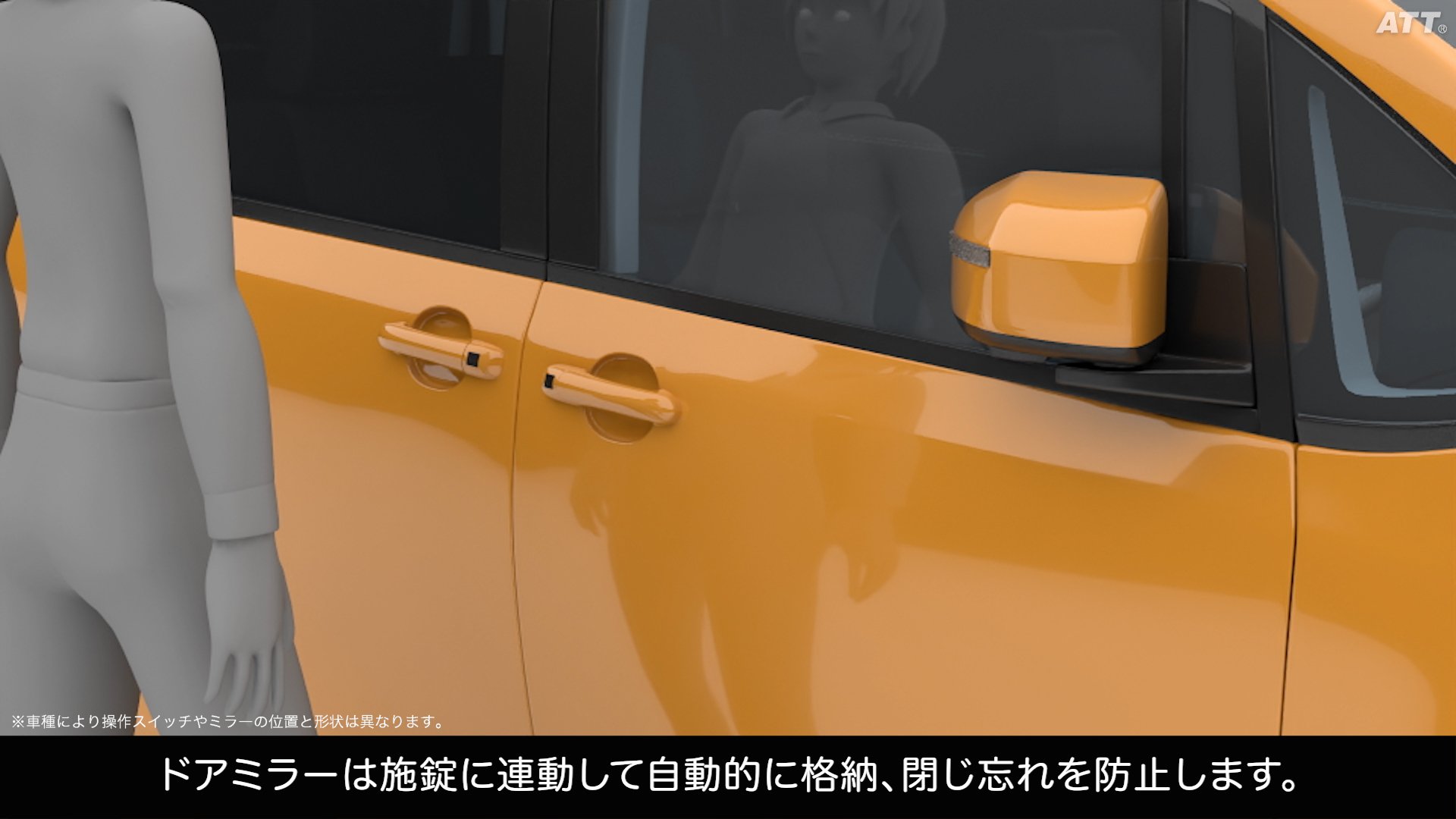 オート電動格納式リモコンドアミラー