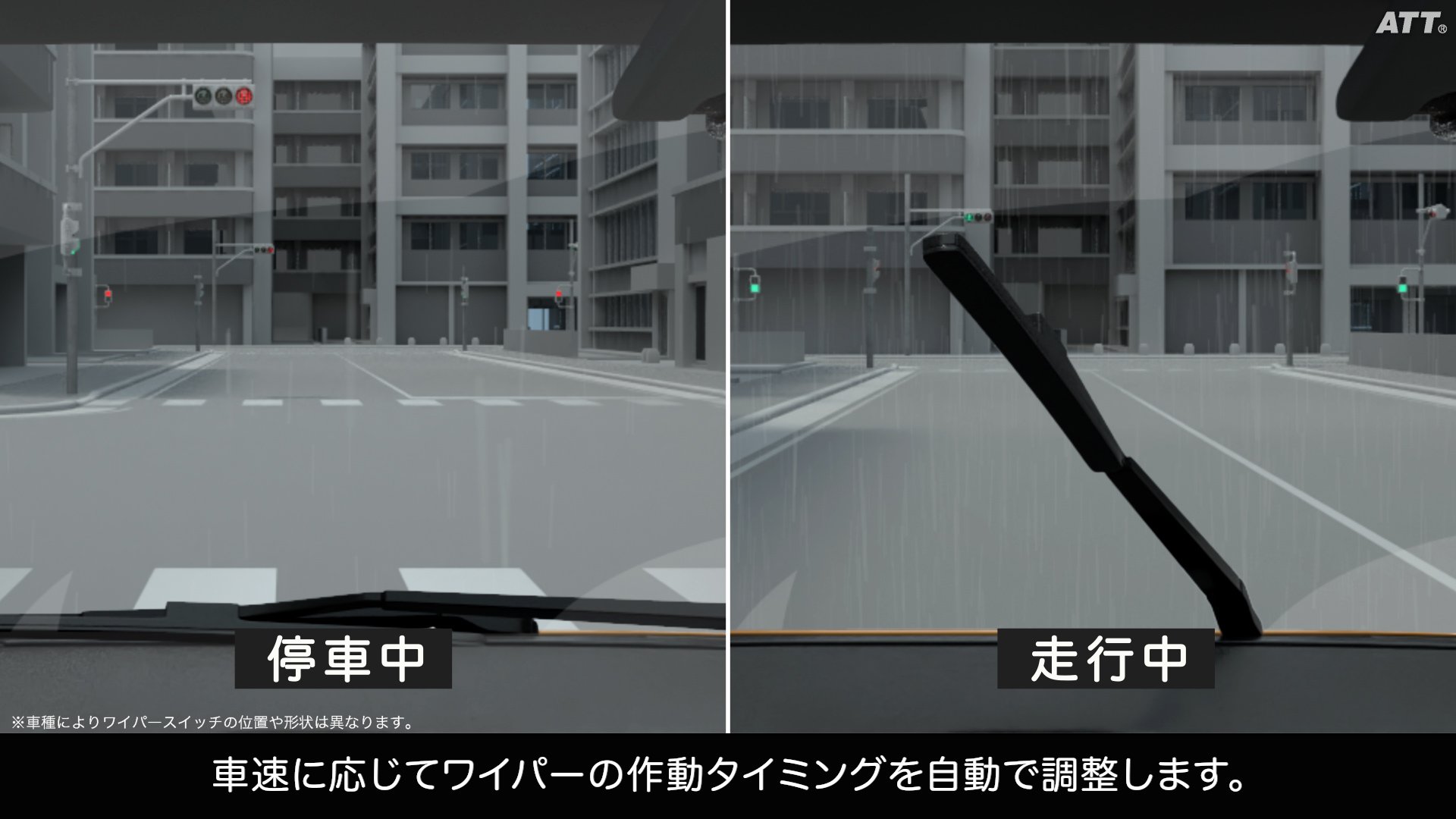 車速感応式間欠フロントワイパー