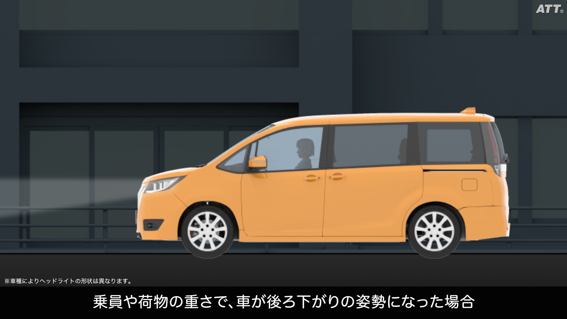 オートレベリング機能