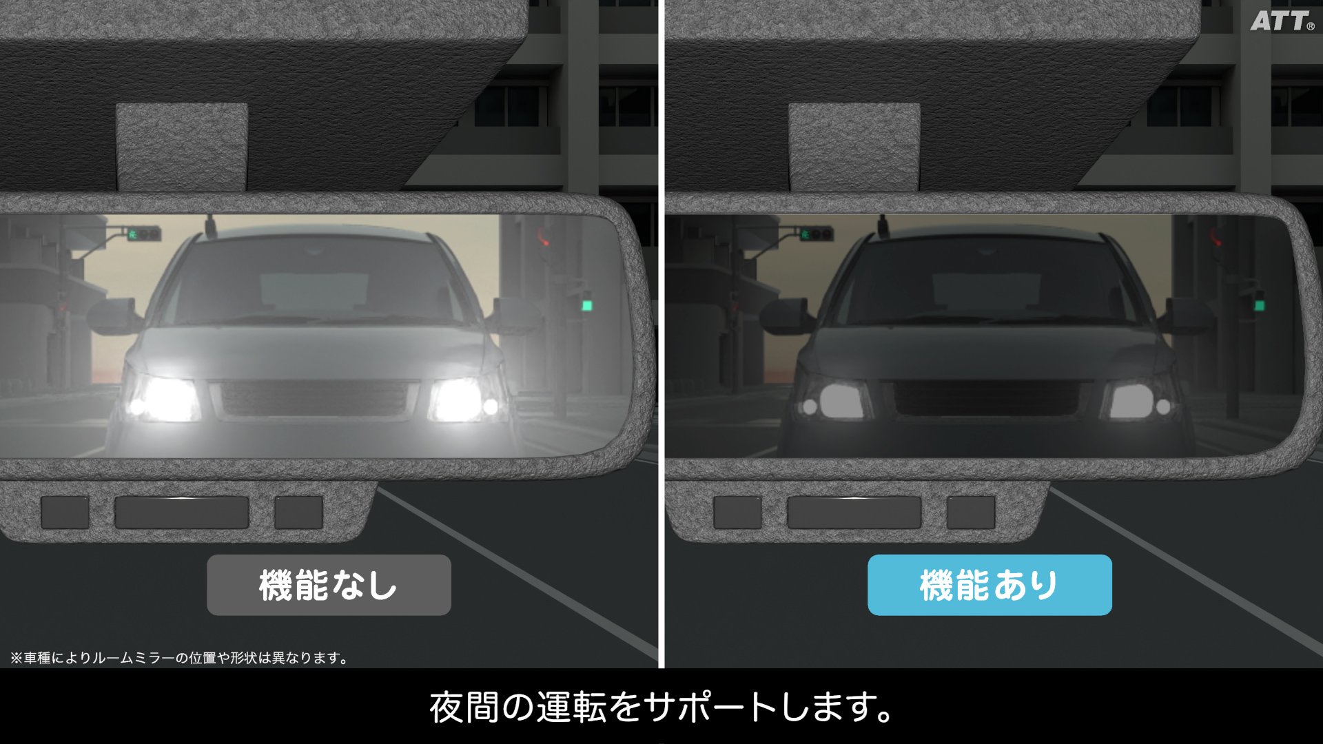 デジタルインナーミラー（自動防眩機能付）