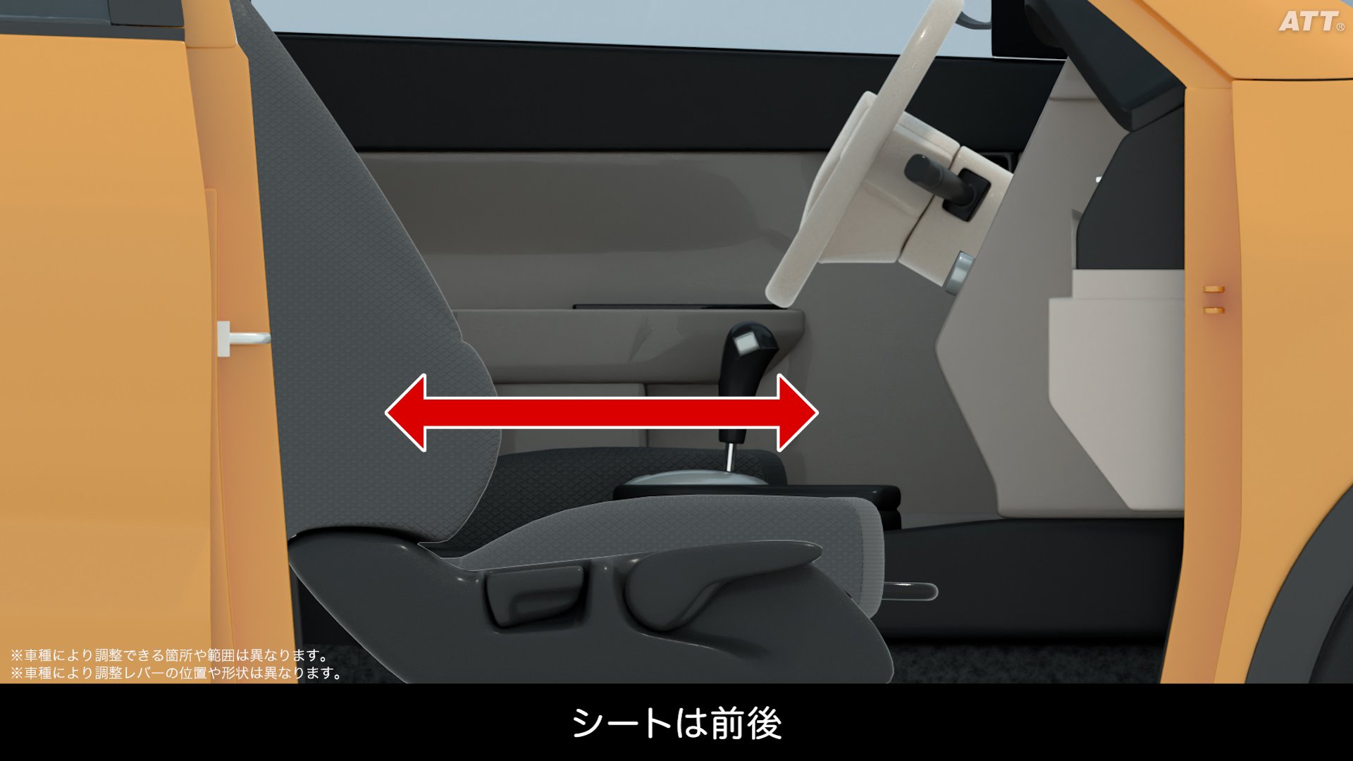 ドライビングポジション