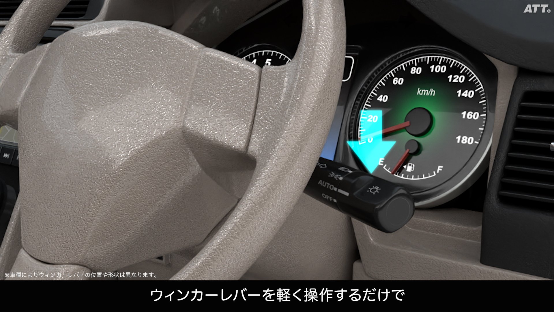レーンチェンジャー機能