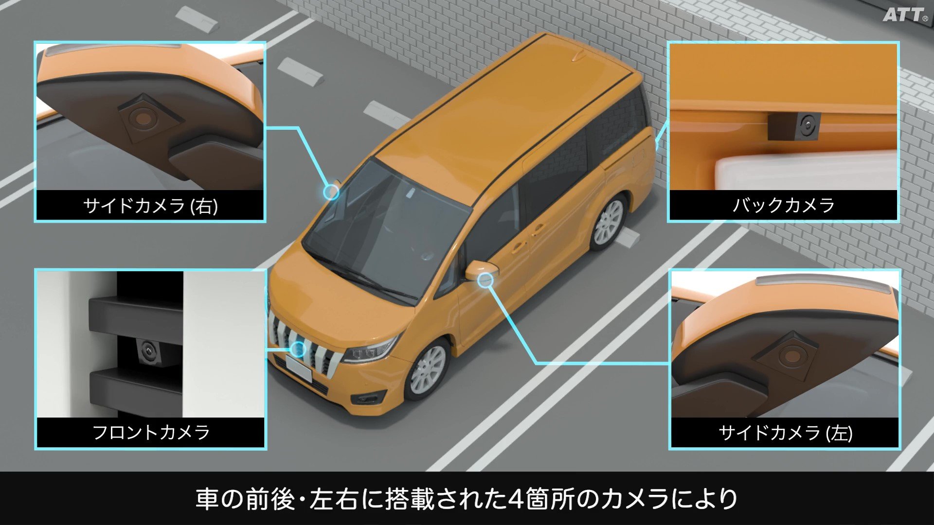パノラミックビューモニター（床下透過表示機能付）