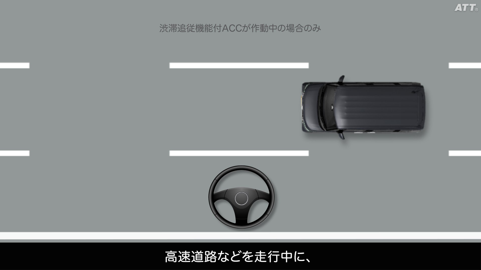 車線維持支援システム（LKAS）