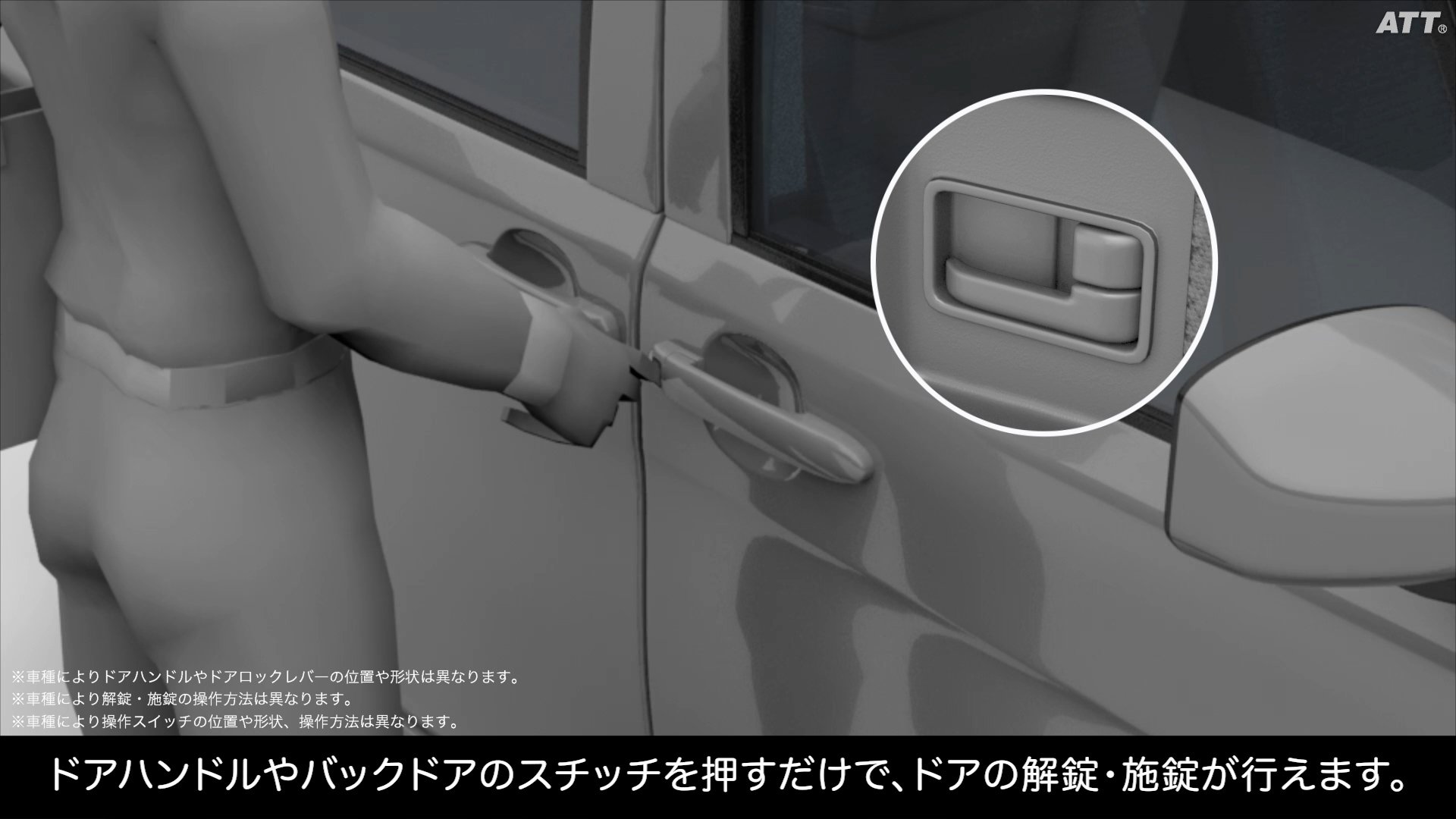 Hondaスマートキーシステム