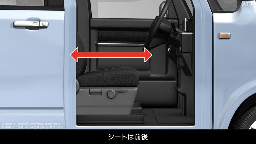 ドライビングポジション